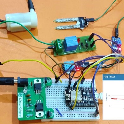 Iot DIY Wireless Security