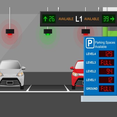 parking-management-systems